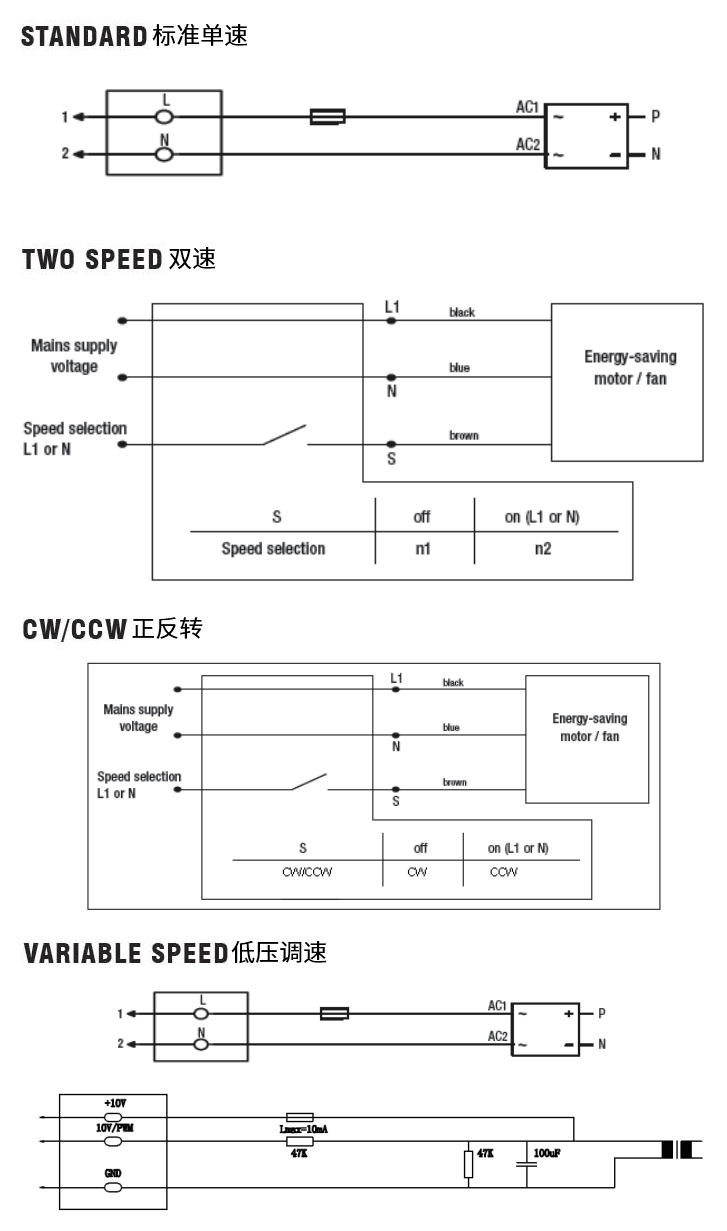 EC蜜桃精品在线观看M08控制模式图